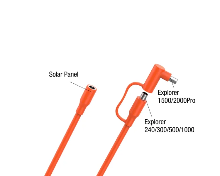 Jackery DC Extension Cable 5 м Кабель подовжувач