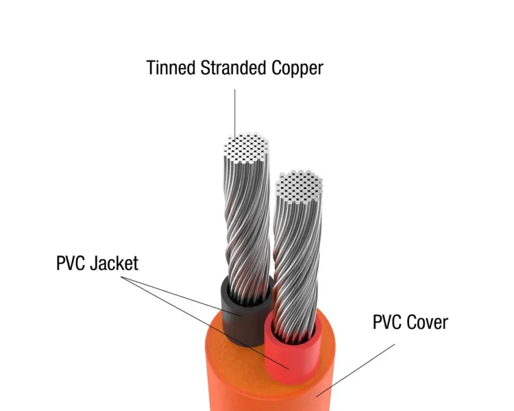 Jackery DC Extension Cable 5 м Кабель подовжувач