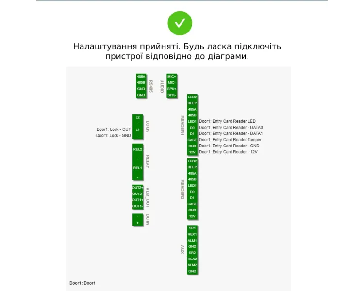 Dahua DHI-ASC3202B Контролер для двох дверей