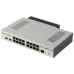MikroTik CCR2004-16G-2S+PC Маршрутизатор
