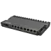 MikroTik RB5009UPr+S+IN 2.5G Ethernet 10G SFP+ PoE Маршрутизатор