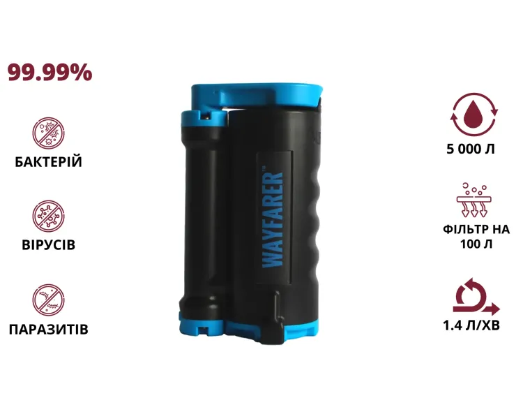 LifeSaver Wayfarer Портативний фільтр для води