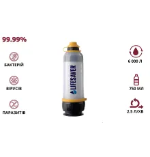 LifeSaver Bottle Пляшка для очищення води