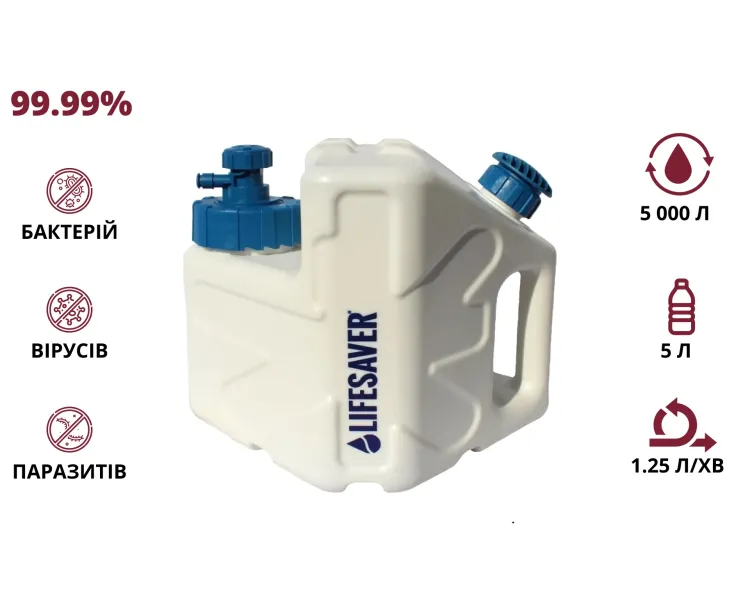 LifeSaver Cube Портативний очищувач води