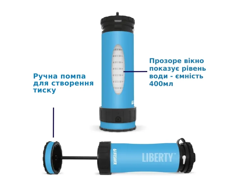 LifeSaver Liberty Orange Портативна пляшка для очищення води