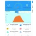 Must WiFi PLUG14 Модуль моніторингу