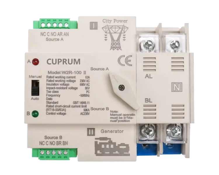 CUPRUM WR2 I-II 100А 2п АВР Перемикач з ручним перемиканням