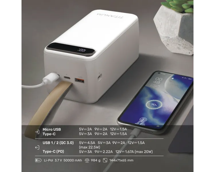 TITANUM 741S 22.5W White 50000mAh Повербанк