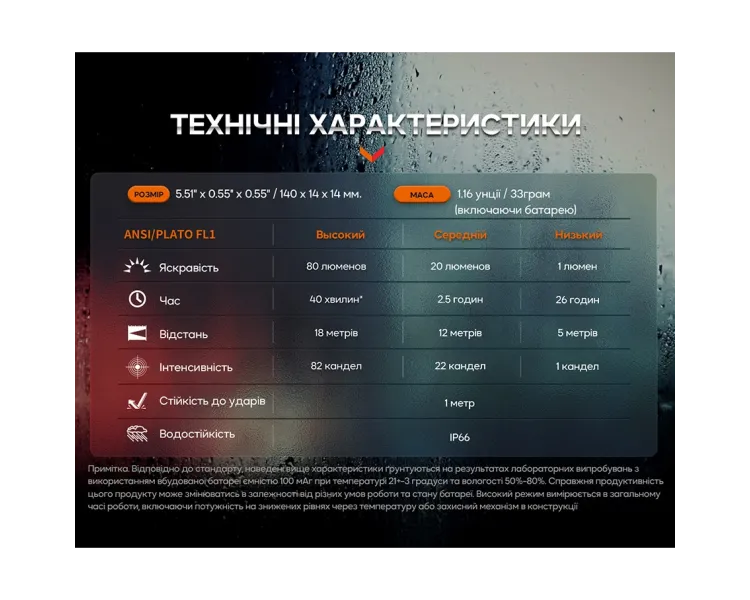 Fenix T6 Тактична ручка з ліхтариком чорна
