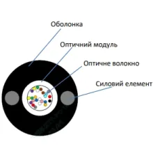 ECG UT001-SM-FRP-G-HDPE 4.4 (бухта - 2км) Кабель волоконно оптичний