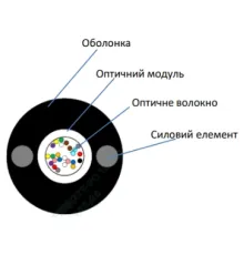 ECG UT001-SM-FRP-G-HDPE 5.0 (бухта - 2км) Кабель волоконно оптичний