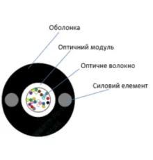ECG UT002-SM-FRP-G-HDPE (бухта - 2км) Кабель волоконно оптичний