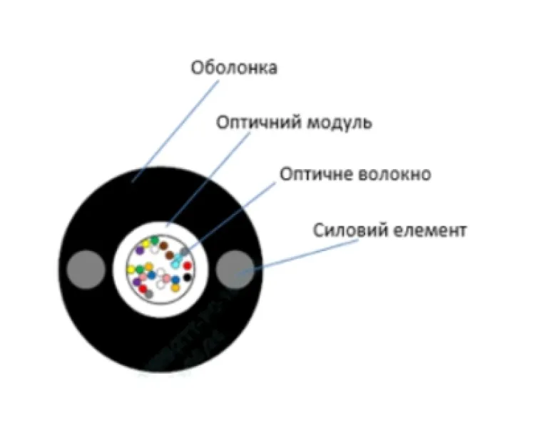 ECG UT002-SM-FRP-G-HDPE (бухта - 2км) Кабель волоконно оптичний