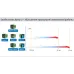 Бузок 3 бокс енергетичний