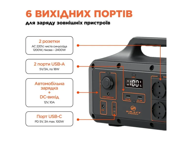 Kraft KPS-1200PX(PGH1000P-S) 1200Вт Портативне джерело живлення