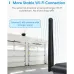 Meross MSG200HK(EU) Розумний пристрій відкриття гаражних дверей (на 3 двері)