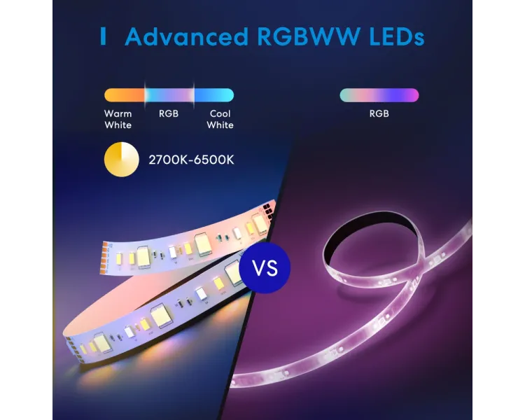 Meross MSL320PHK(EU)-5m-Light Розумна світлова LED стрічка Wi-Fi