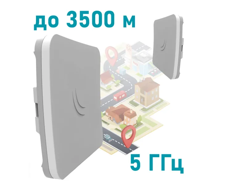 MikroTik SXTsq 5 ac (RBSXTsqG-5acD) 5GHz Бездротовий WiFi міст