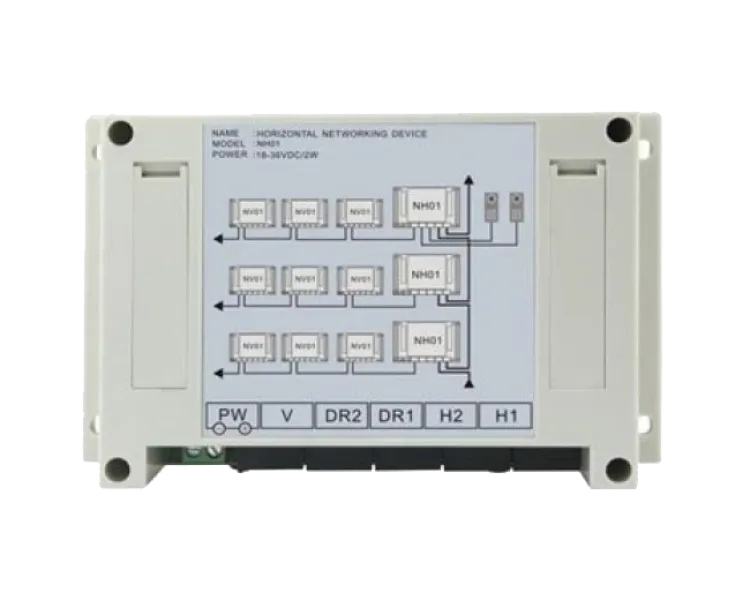 Neolight NL-H01 FHD Комутатор