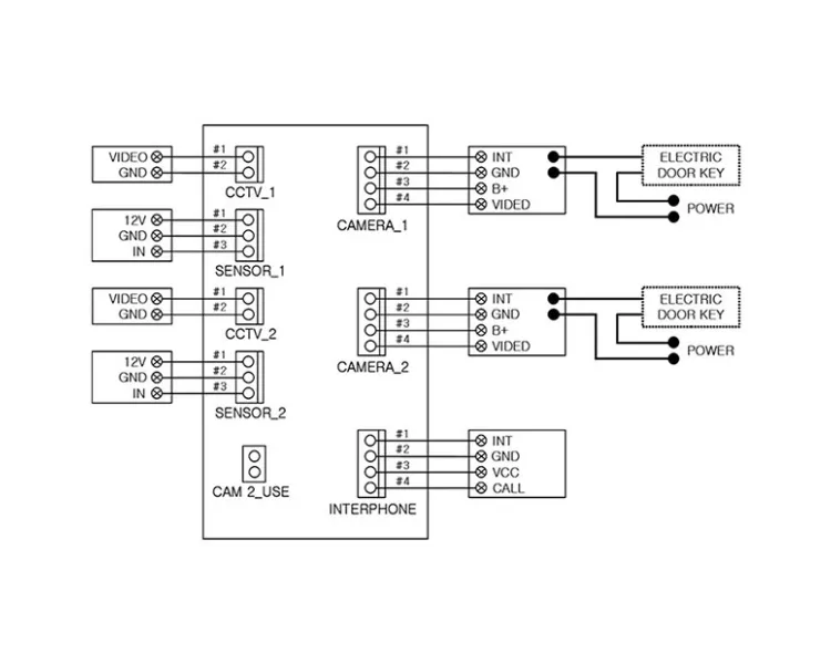 Commax CDV-70UM Відеодомофон