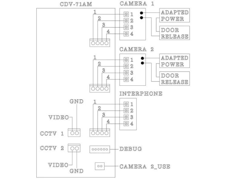 Commax CDV-71AM Відеодомофон