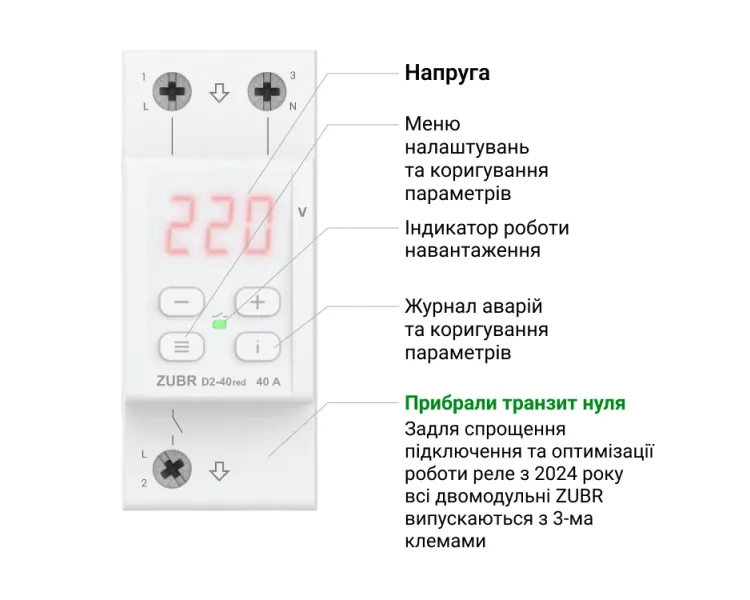 ZUBR D2-50 red Реле напруги