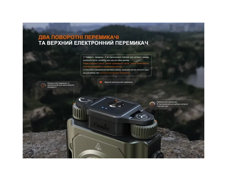 Fenix CL27R Ліхтар прожектор