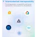 Meross MSS315MA-(EU) (сумісна з Matter) Смарт розетка