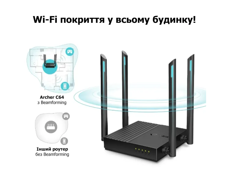 TP-Link ARCHER C64 Wi-Fi 5 Wi-Fi роутер
