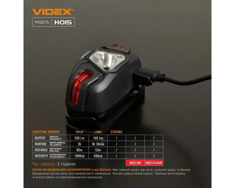 VIDEX VLF-H015 330Lm 5000K Налобний світлодіодний ліхтарик