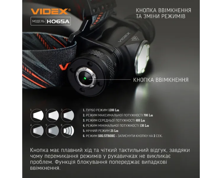 VIDEX VLF-H065A 1200Lm 5000K Налобний світлодіодний ліхтарик