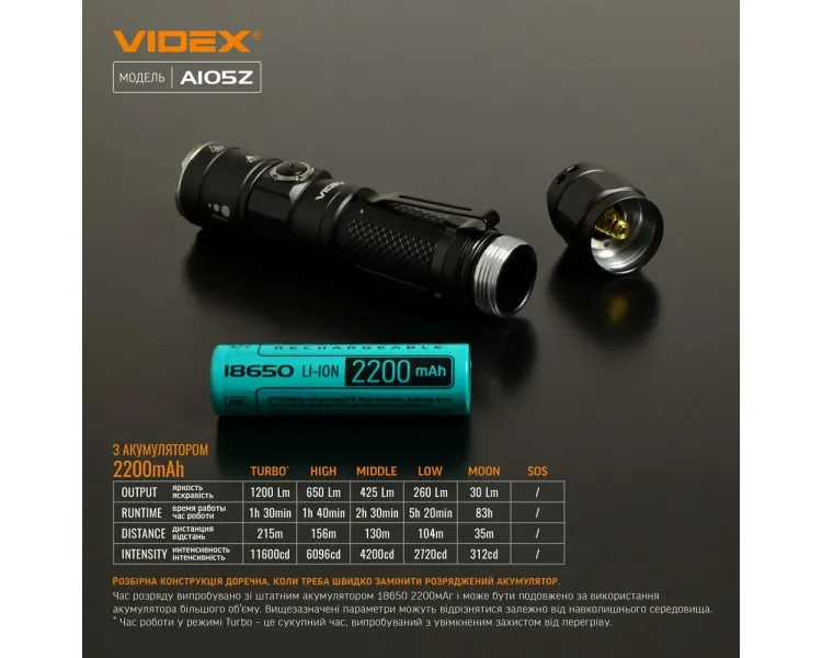 VIDEX VLF-A105Z 1200Lm 5000K Портативний світлодіодний ліхтарик
