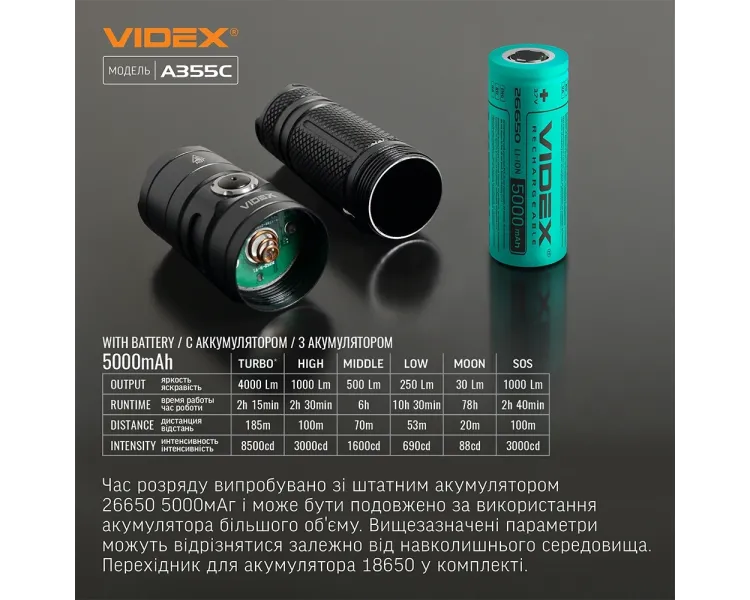 VIDEX VLF-A355C 4000Lm 5000K Портативний світлодіодний ліхтарик