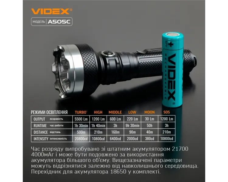 VIDEX VLF-A505C 5500Lm 5000K Портативний світлодіодний ліхтарик