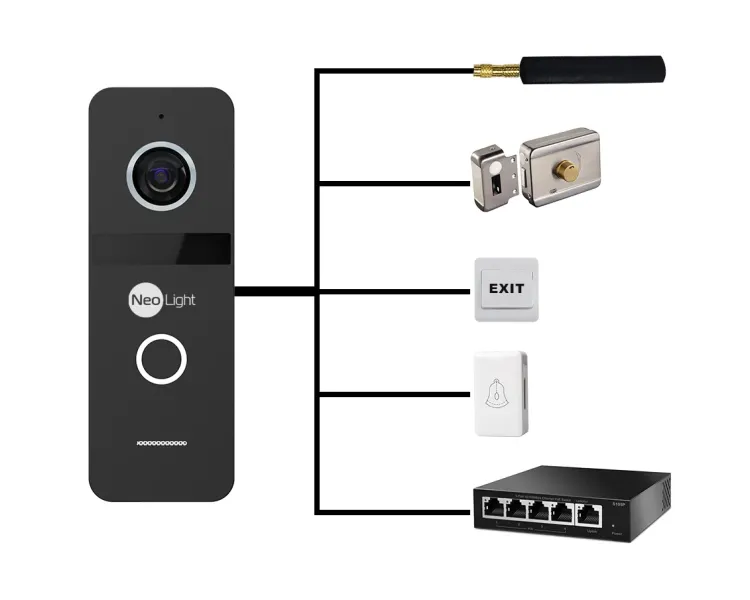 Neolight ALPHA Hybrid + SOLO IPW Graphite з кутком, PoE адаптер для панелі виклику Комплект відеодомофону