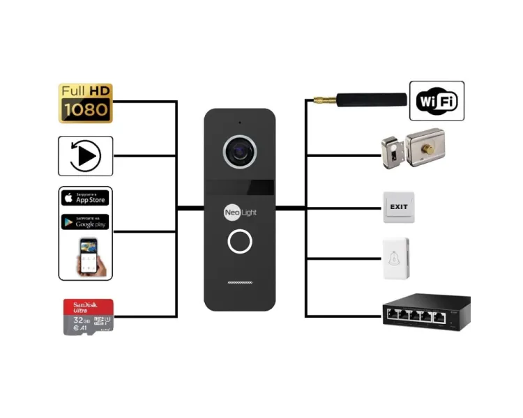 Neolight ALPHA Hybrid + SOLO IPW Graphite з кутком, PoE адаптер для панелі виклику Комплект відеодомофону