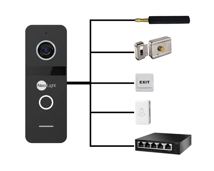 Neolight MEZZO Hybrid Black + SOLO IPW Graphite с уголком, PoE адаптер для вызовной панели Комплект видеодомофона