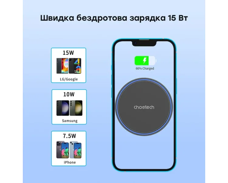 Choetech T205-F Black Автомобільний зарядний пристрій