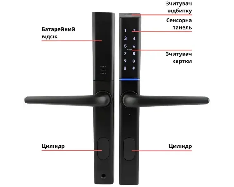 SEVEN LOCK SL-7763BF (72-92 мм) black Розумний замок (без врізної частини)