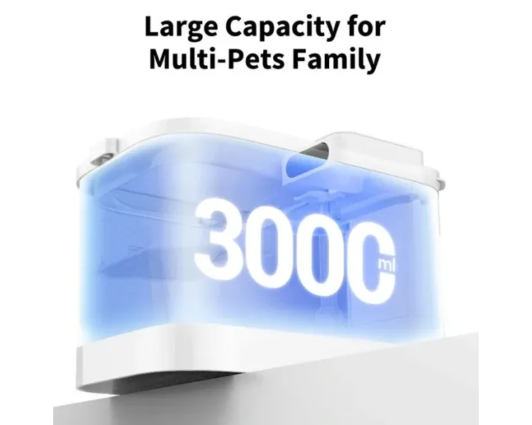 PETKIT P4115 Eversweet MAX Поїлка