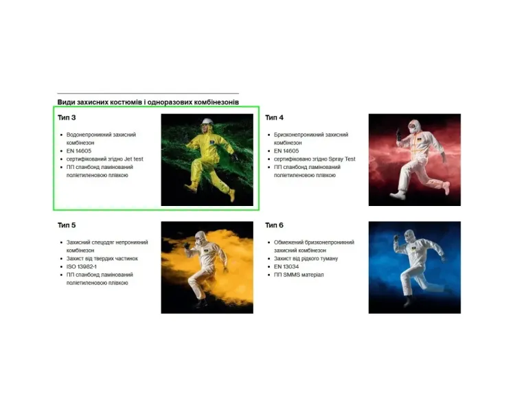 Uvex 3B Chem Light ХL Комбінезон одноразовий