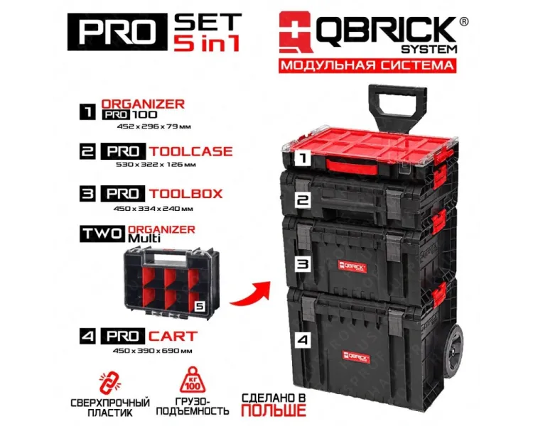 QBRICK SYSTEM PRO SET 1 "5 в 1" Ящик для інструментів