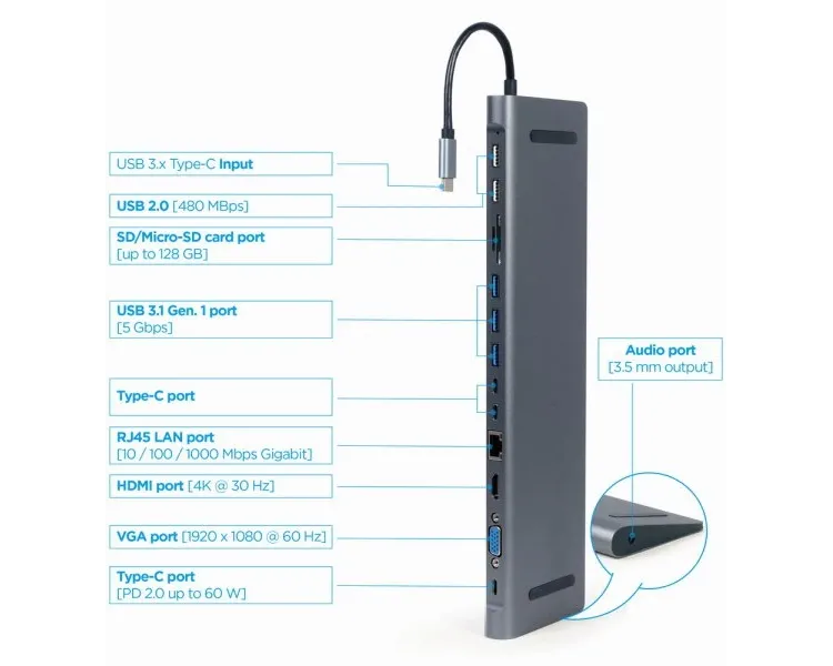 Cablexpert A-CM-COMBO9-01 USB-C 9-в-1 Док станція