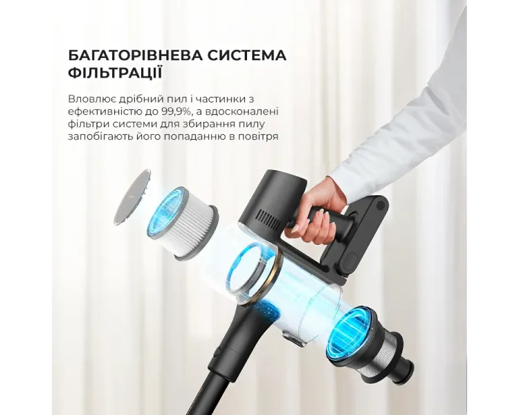 Dreame R10 Pro (VTV41B) Акумуляторний пилосос