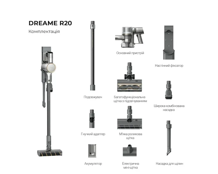 Dreame R20 Акумуляторний пилосос