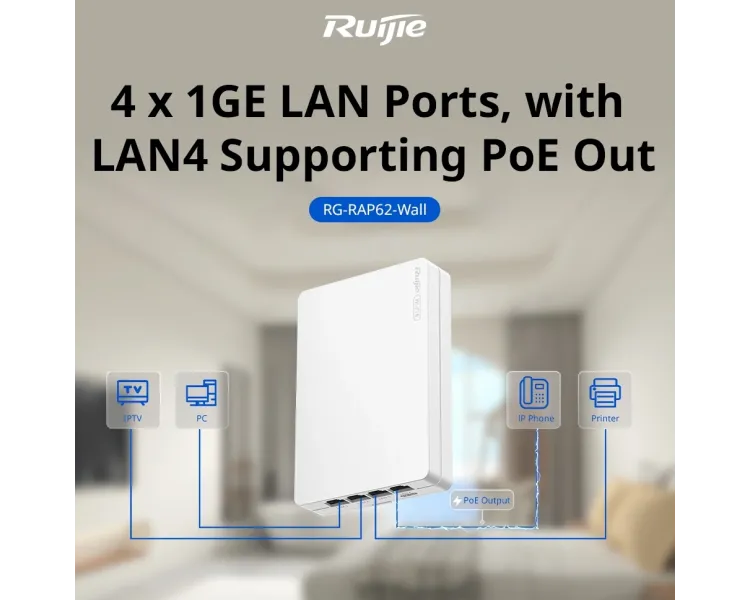 Ruijie Reyee RG-RAP62-Wall Wi-Fi 6 AX3000 дводіапазонна Точка доступу