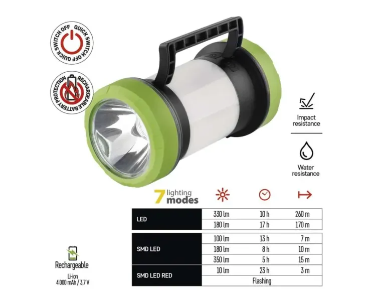 EMOS P2313 350Lm Li-Ion 4000 мА•г Лiхтар LED