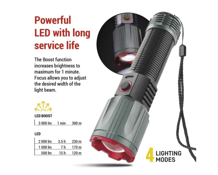 EMOS P3122 3000Lm Li-Ion 5000 мА•г Лiхтар LED