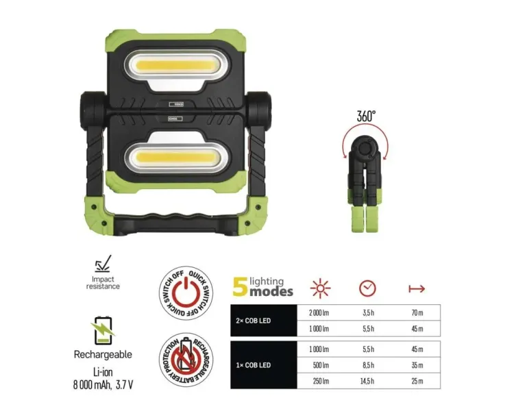 EMOS P4536 20W 2000Lm Li-Ion Лiхтар LED