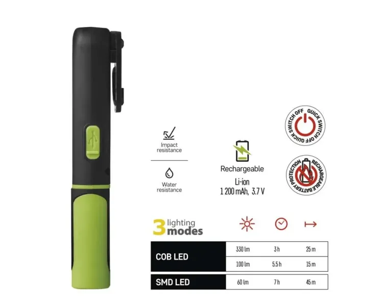 EMOS P4537 330лм 1200 мА•г Лiхтар LED